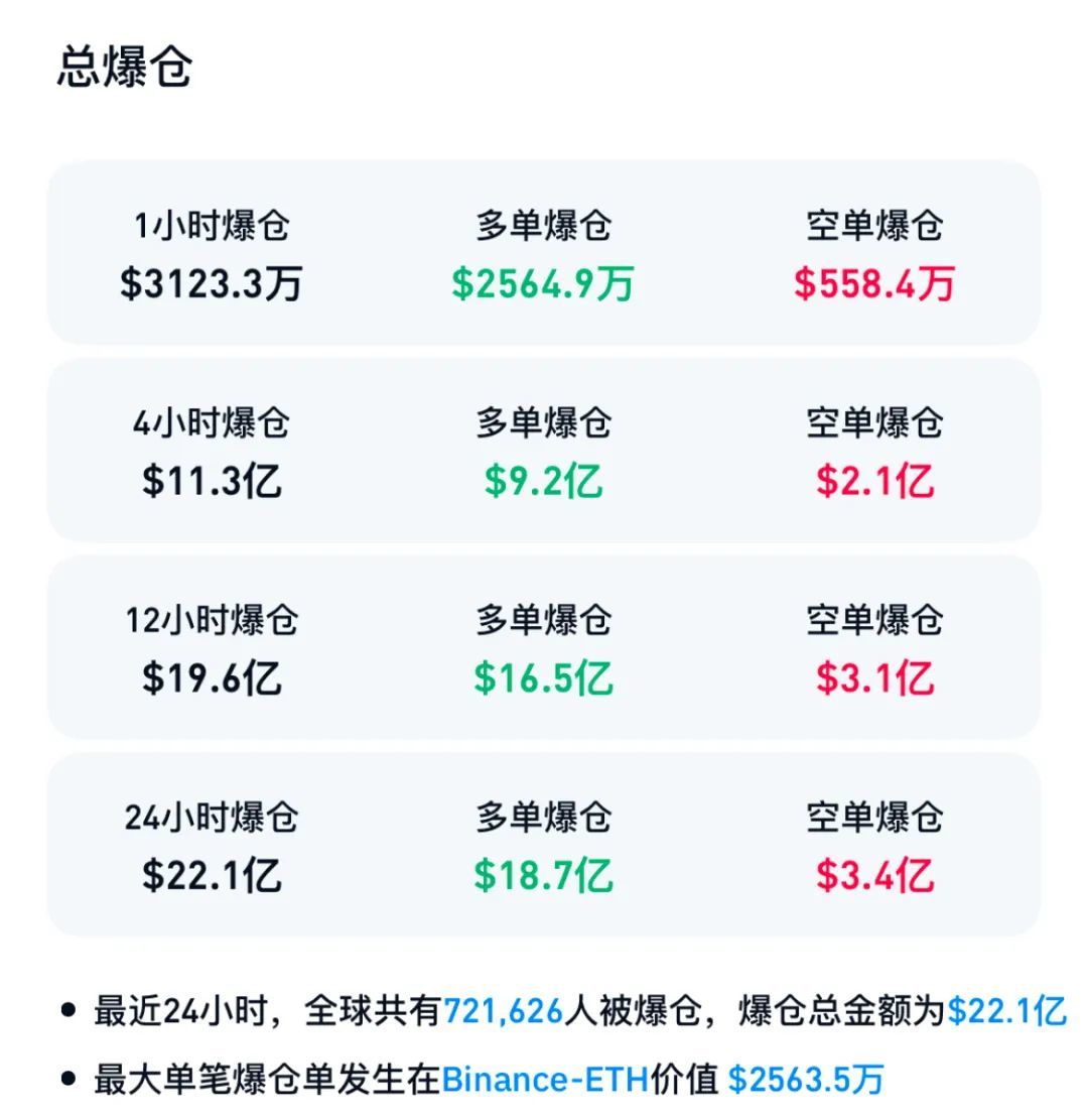 _加密货币历史数据_加密货币历史