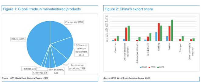 _德银：不只是DeepSeek，2025年将是中国企业在全球崛起的一年，中国股票“估值折价”将消失_德银：不只是DeepSeek，2025年将是中国企业在全球崛起的一年，中国股票“估值折价”将消失