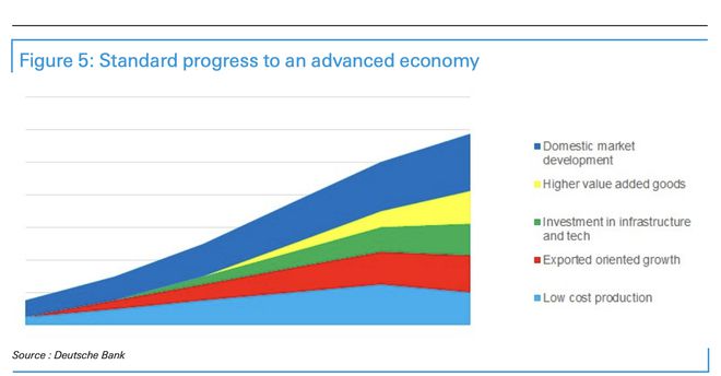 德银：不只是DeepSeek，2025年将是中国企业在全球崛起的一年，中国股票“估值折价”将消失__德银：不只是DeepSeek，2025年将是中国企业在全球崛起的一年，中国股票“估值折价”将消失