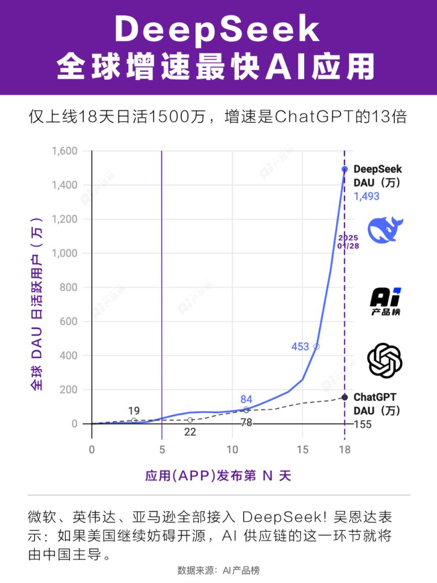 震惊科技_科技震撼人心_