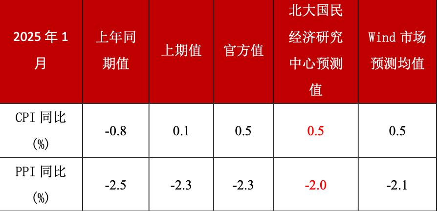 震撼消息不断，一切都变了？很多事情依然迫在眉睫_震撼消息不断，一切都变了？很多事情依然迫在眉睫_